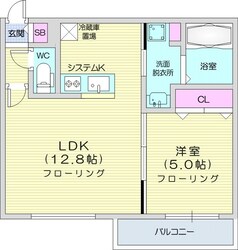 中島公園駅 徒歩9分 3階の物件間取画像